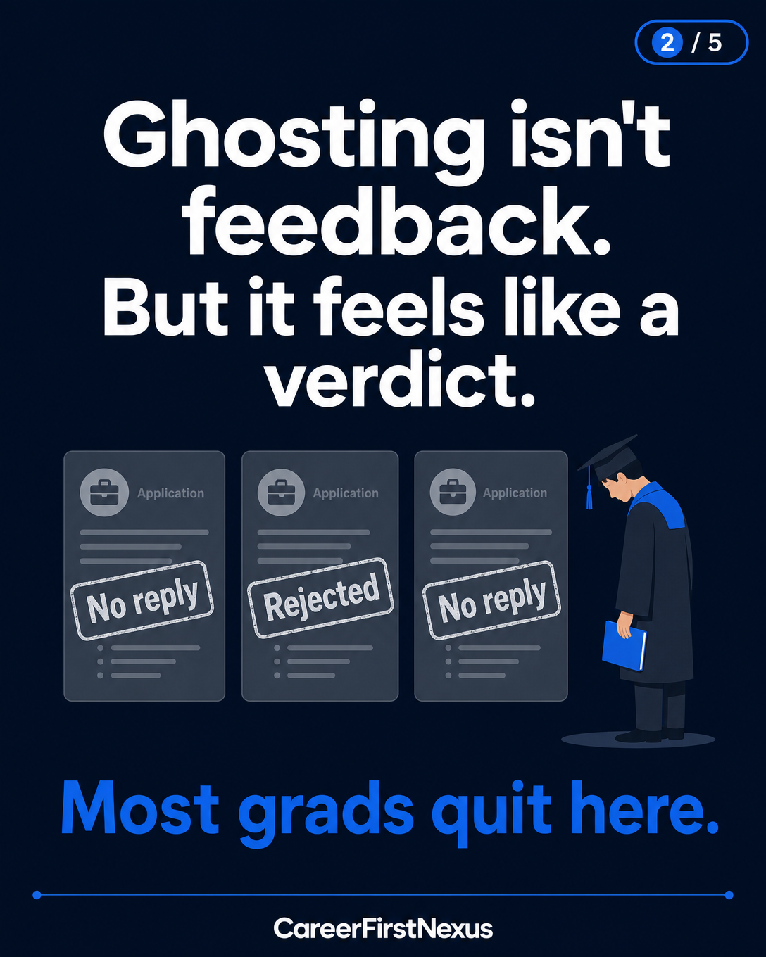 Three job applications stamped no reply and rejected next to a discouraged graduate.